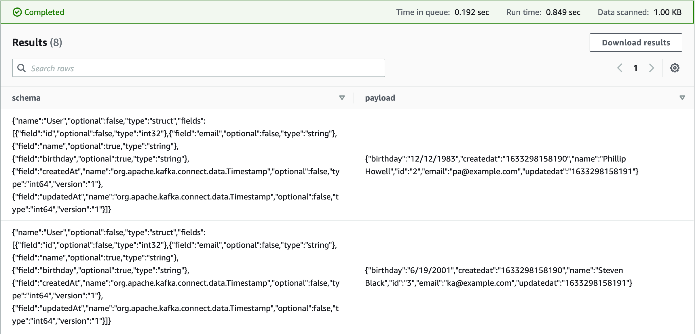 Amazon Athena Results