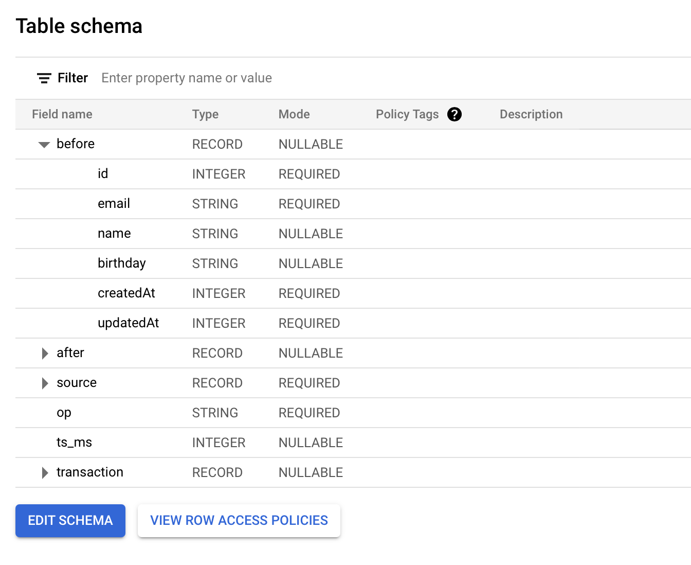 BigQuery Example Table Schema